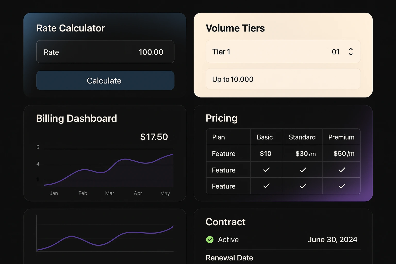 Custom Pricing