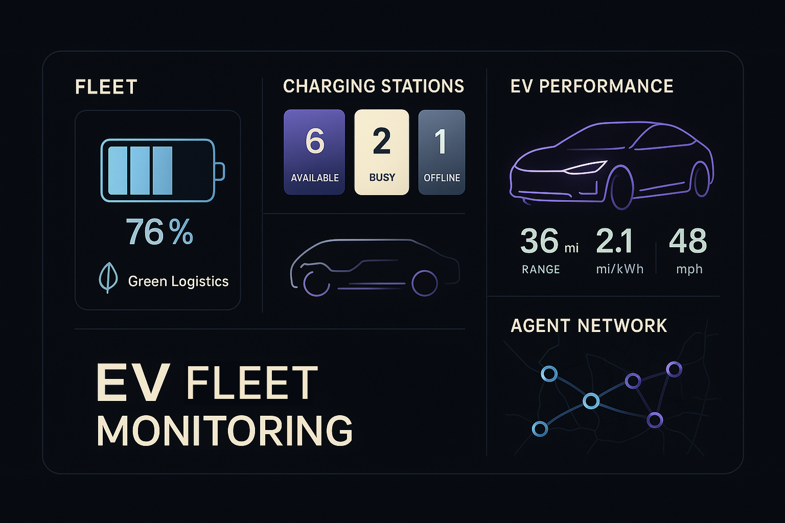 For EV OEMs