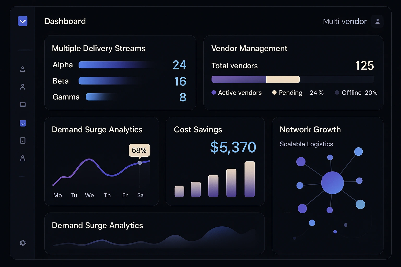Telyport Cloud Hero - Unified Delivery Operating System